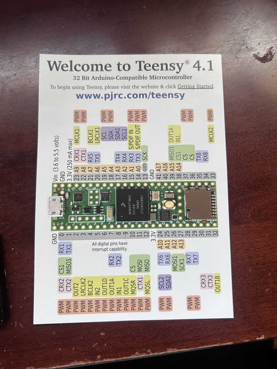 The Teensy 4.1 pinout reference card