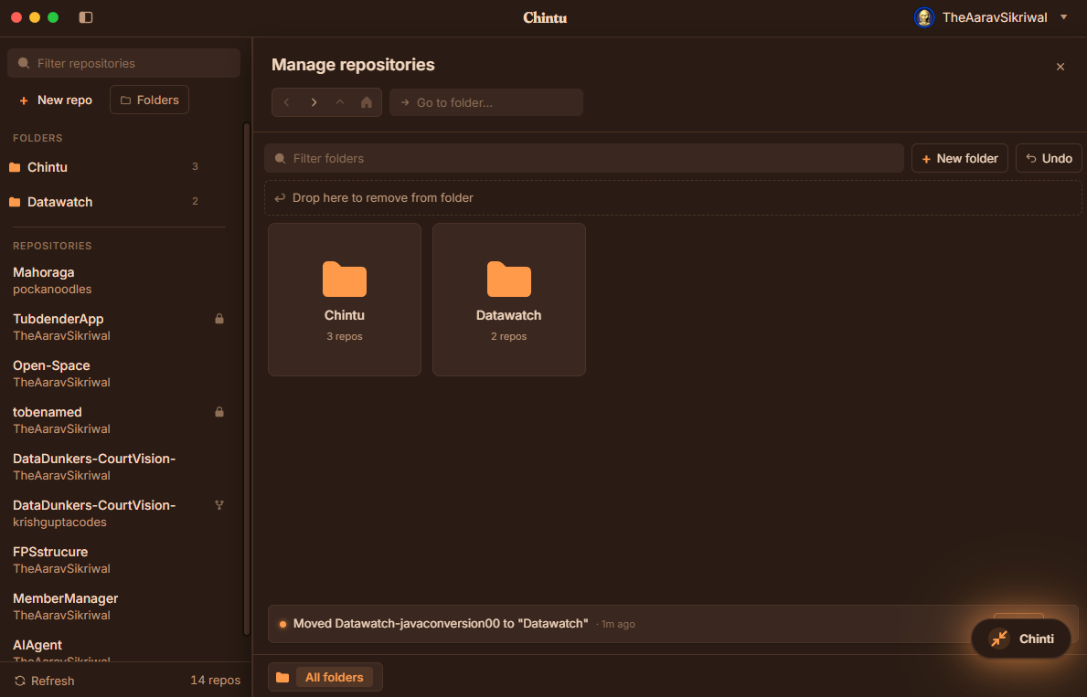 Chintu Manage repositories view with folder cards for Chintu and Datawatch